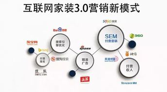 好家中國榮獲中國互聯(lián)網(wǎng)協(xié)會(huì)“年度最佳推廣獎(jiǎng)” 引領(lǐng)互聯(lián)網(wǎng)信息服務(wù)新標(biāo)桿